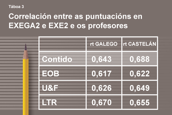 investigacion 62 imaxe 6
