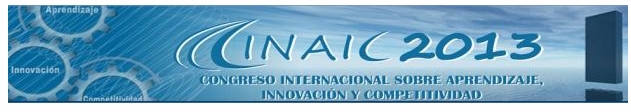 cin