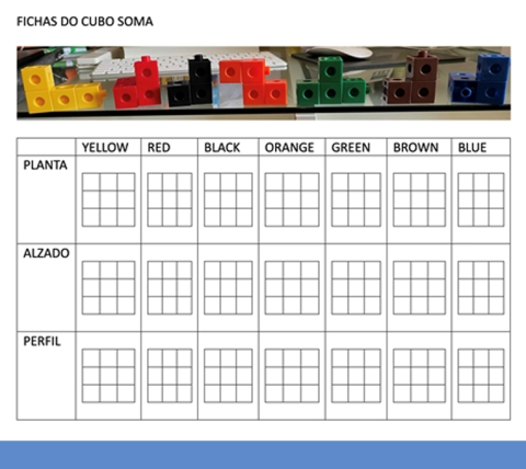 Materiais para analizar as distintas perspectivas de cada unha das pezas do cubo Soma.