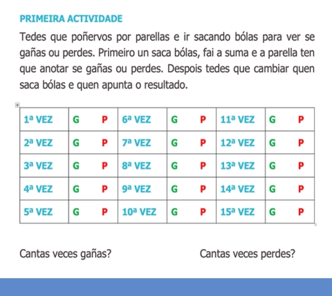 Espazo para seguimento das 15 extraccións