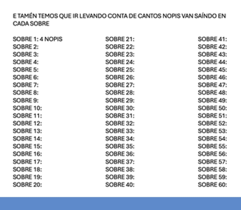 Listaxe para seguir o número de cromos «nopis» en cada extracción, numeradas de 1 a 60.