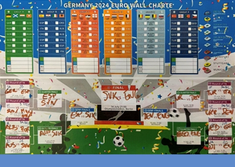 Eurocopa de fútbol empregando dados.